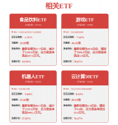    <strong>新三板主要通知布告汇总（2024年12月23日</strong>